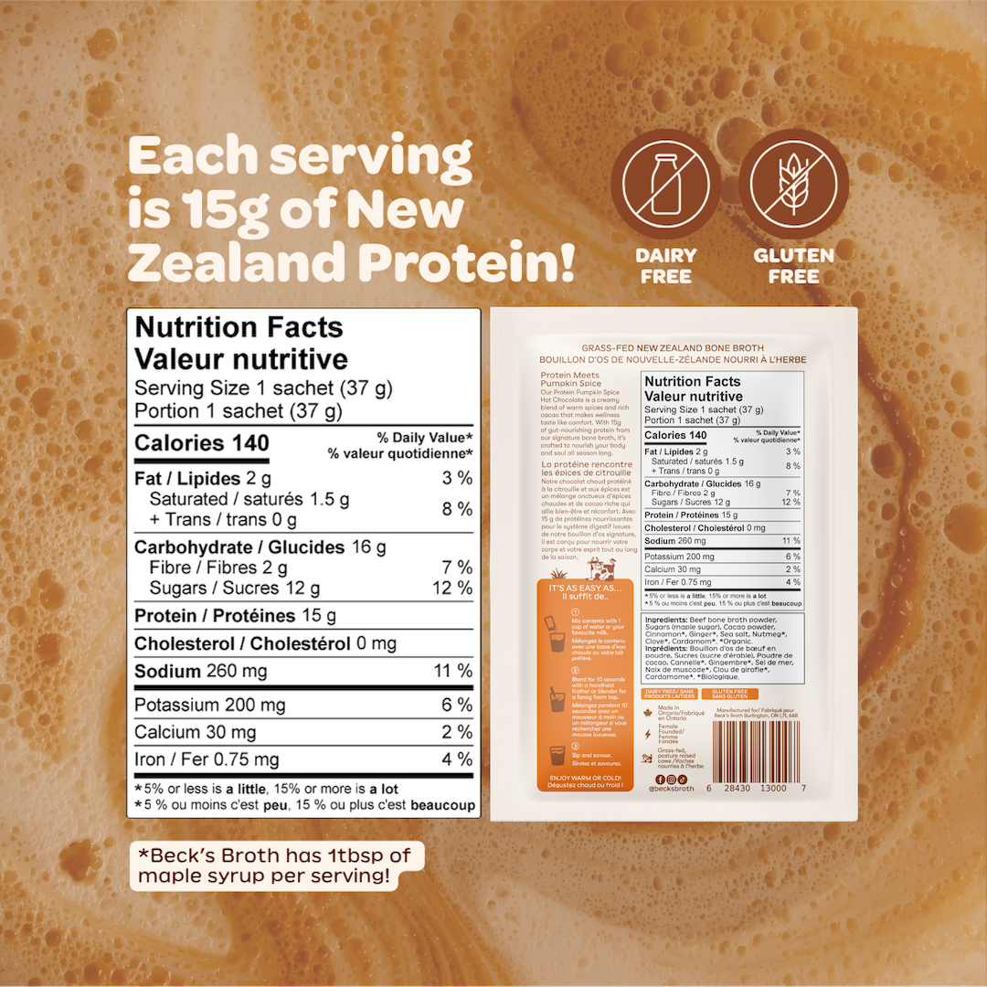 Protein Pumpkin Spice Hot Chocolate