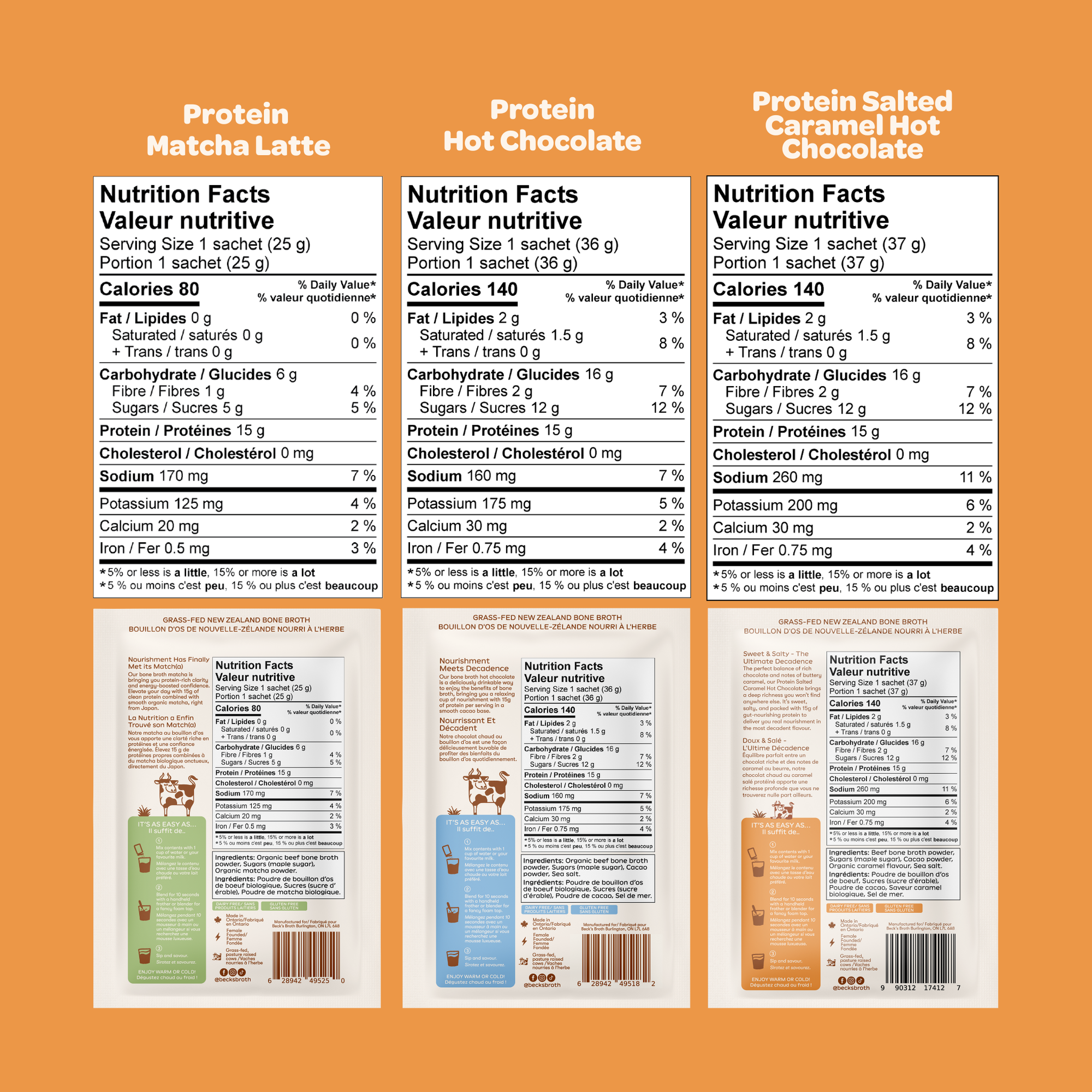 Bestsellers Gift Set