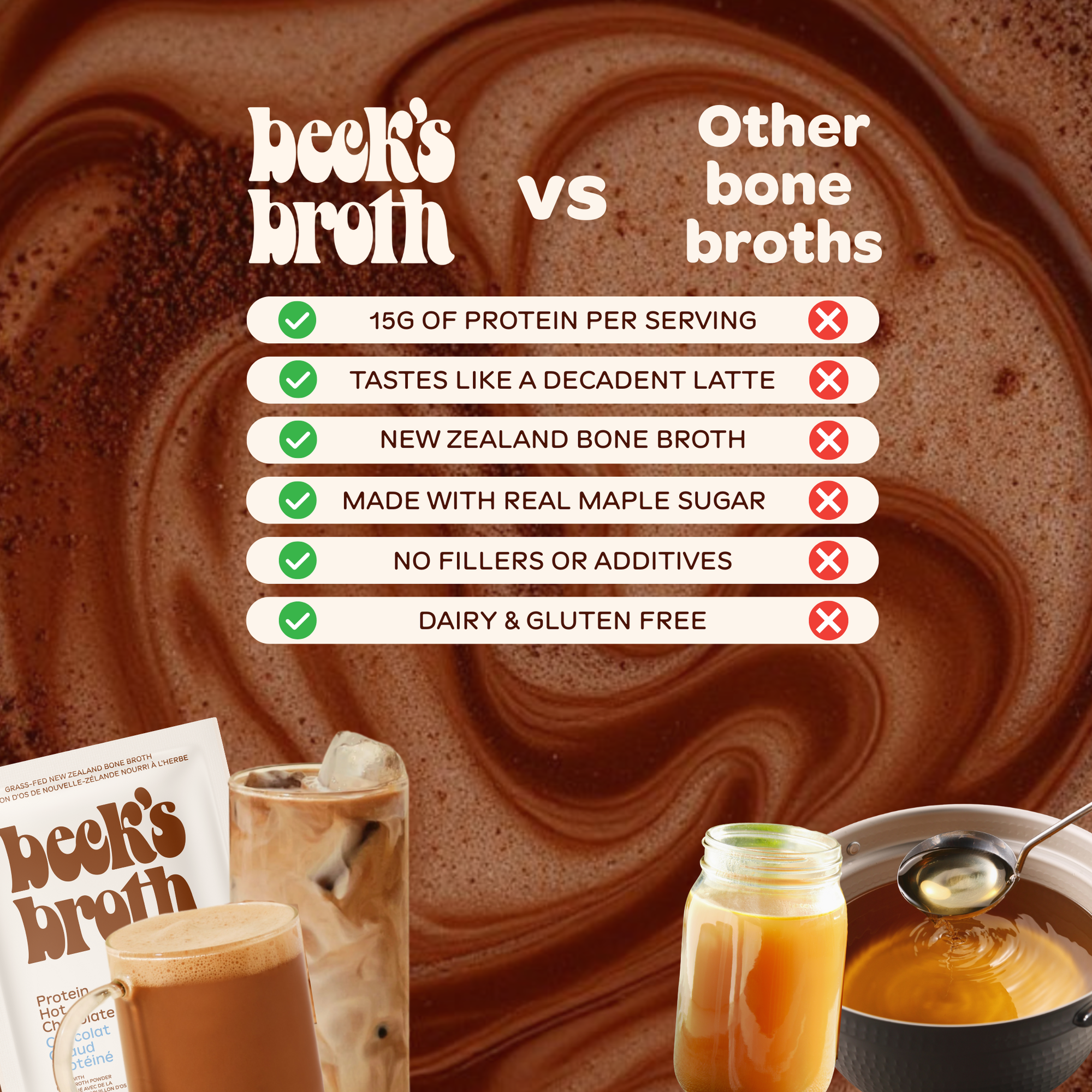 The Holiday Gift Set